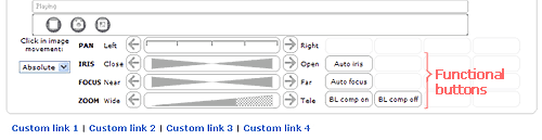 AXIS 231D Product interface 2 1005